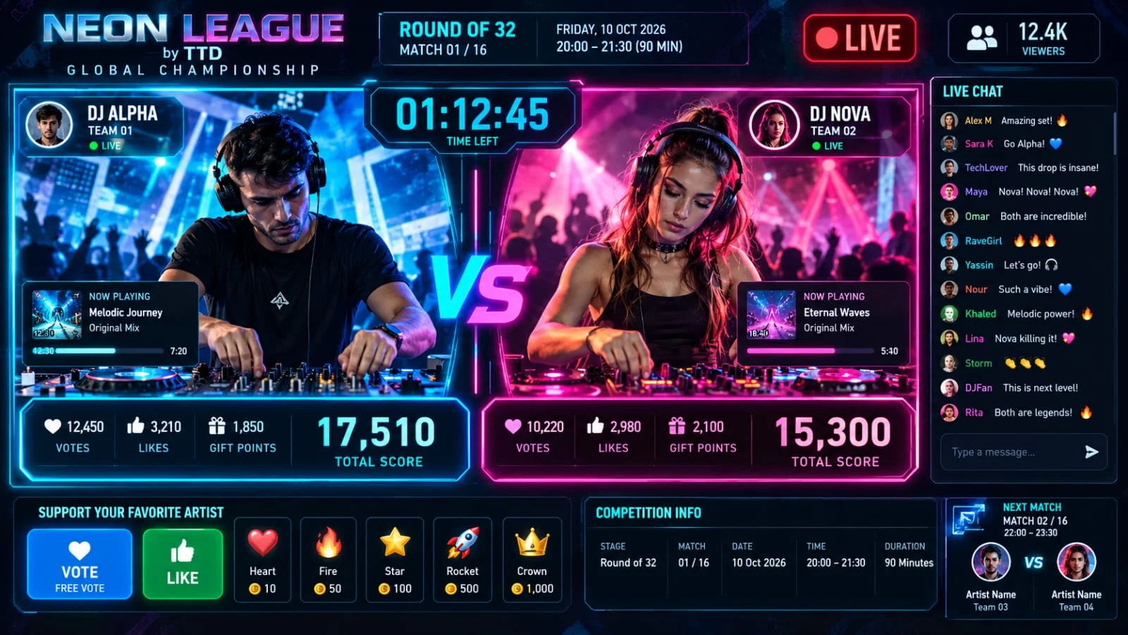Neon League Global Championship